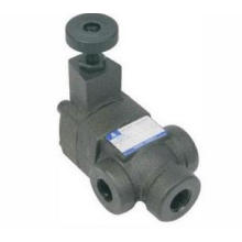 RV Series Pilot Operated Relief Valves